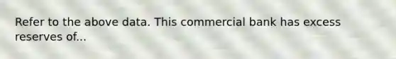 Refer to the above data. This commercial bank has excess reserves of...