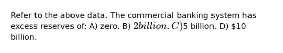 Refer to the above data. The commercial banking system has excess reserves of: A) zero. B) 2 billion. C)5 billion. D) 10 billion.