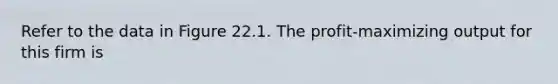 Refer to the data in Figure 22.1. The profit-maximizing output for this firm is