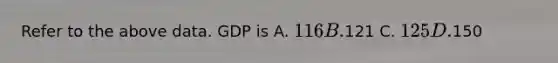 Refer to the above data. GDP is A. 116 B.121 C. 125 D.150