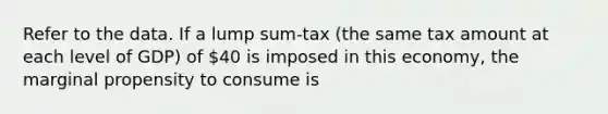 Refer to the data. If a lump sum-tax (the same tax amount at each level of GDP) of 40 is imposed in this economy, the marginal propensity to consume is