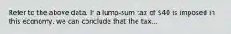 Refer to the above data. If a lump-sum tax of 40 is imposed in this economy, we can conclude that the tax...