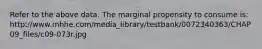 Refer to the above data. The marginal propensity to consume is: http://www.mhhe.com/media_library/testbank/0072340363/CHAP09_files/c09-073r.jpg