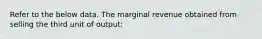 Refer to the below data. The marginal revenue obtained from selling the third unit of output: