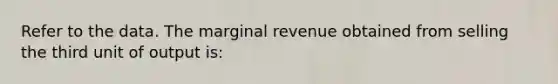 Refer to the data. The marginal revenue obtained from selling the third unit of output is: