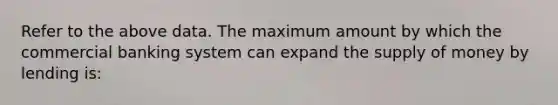 Refer to the above data. The maximum amount by which the commercial banking system can expand the supply of money by lending is: