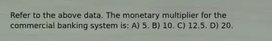 Refer to the above data. The monetary multiplier for the commercial banking system is: A) 5. B) 10. C) 12.5. D) 20.