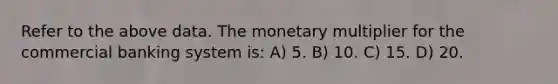 Refer to the above data. The monetary multiplier for the commercial banking system is: A) 5. B) 10. C) 15. D) 20.