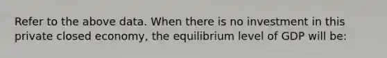 Refer to the above data. When there is no investment in this private closed economy, the equilibrium level of GDP will be: