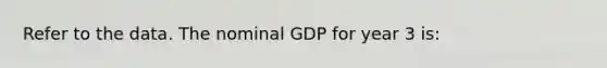 Refer to the data. The nominal GDP for year 3 is: