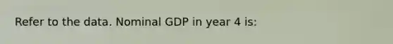 Refer to the data. Nominal GDP in year 4 is: