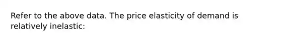 Refer to the above data. The price elasticity of demand is relatively inelastic: