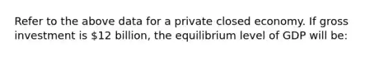 Refer to the above data for a private closed economy. If gross investment is 12 billion, the equilibrium level of GDP will be: