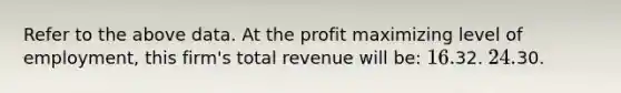 Refer to the above data. At the profit maximizing level of employment, this firm's total revenue will be: 16.32. 24.30.