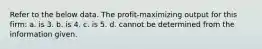 Refer to the below data. The profit-maximizing output for this firm: a. is 3. b. is 4. c. is 5. d. cannot be determined from the information given.