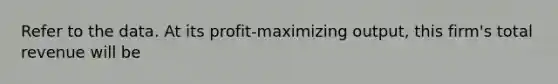 Refer to the data. At its profit-maximizing output, this firm's total revenue will be