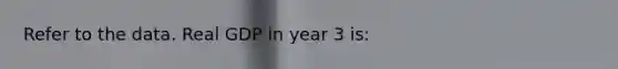 Refer to the data. Real GDP in year 3 is: