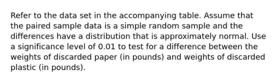 Refer to the data set in the accompanying table. Assume that the paired sample data is a simple random sample and the differences have a distribution that is approximately normal. Use a significance level of 0.01 to test for a difference between the weights of discarded paper​ (in pounds) and weights of discarded plastic​ (in pounds).