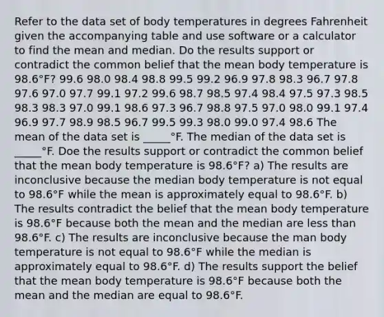 Refer to the data set of body temperatures in degrees Fahrenheit given the accompanying table and use software or a calculator to find the mean and median. Do the results support or contradict the common belief that the mean body temperature is 98.6°​F? 99.6 98.0 98.4 98.8 99.5 99.2 96.9 97.8 98.3 96.7 97.8 97.6 97.0 97.7 99.1 97.2 99.6 98.7 98.5 97.4 98.4 97.5 97.3 98.5 98.3 98.3 97.0 99.1 98.6 97.3 96.7 98.8 97.5 97.0 98.0 99.1 97.4 96.9 97.7 98.9 98.5 96.7 99.5 99.3 98.0 99.0 97.4 98.6 The mean of the data set is _____°​F. The median of the data set is _____°​F. Doe the results support or contradict the common belief that the mean body temperature is 98.6°​F? a) The results are inconclusive because the median body temperature is not equal to 98.6°​F while the mean is approximately equal to 98.6°​F. b) The results contradict the belief that the mean body temperature is 98.6°​F because both the mean and the median are less than 98.6°​F. c) The results are inconclusive because the man body temperature is not equal to 98.6°​F while the median is approximately equal to 98.6°​F. d) The results support the belief that the mean body temperature is 98.6°​F because both the mean and the median are equal to 98.6°​F.