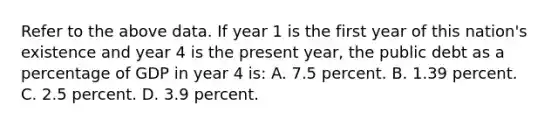 Refer to the above data. If year 1 is the first year of this nation's existence and year 4 is the present year, the public debt as a percentage of GDP in year 4 is: A. 7.5 percent. B. 1.39 percent. C. 2.5 percent. D. 3.9 percent.