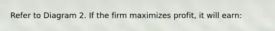 Refer to Diagram 2. If the firm maximizes profit, it will earn: