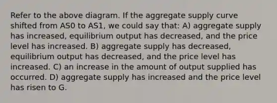 Refer to the above diagram. If the aggregate supply curve shifted from AS0 to AS1, we could say that: A) aggregate supply has increased, equilibrium output has decreased, and the price level has increased. B) aggregate supply has decreased, equilibrium output has decreased, and the price level has increased. C) an increase in the amount of output supplied has occurred. D) aggregate supply has increased and the price level has risen to G.