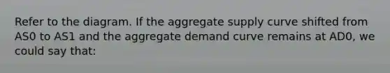 Refer to the diagram. If the aggregate supply curve shifted from AS0 to AS1 and the aggregate demand curve remains at AD0, we could say that: