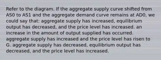 Refer to the diagram. If the aggregate supply curve shifted from AS0 to AS1 and the aggregate demand curve remains at AD0, we could say that: aggregate supply has increased, equilibrium output has decreased, and the price level has increased. an increase in the amount of output supplied has occurred. aggregate supply has increased and the price level has risen to G. aggregate supply has decreased, equilibrium output has decreased, and the price level has increased.