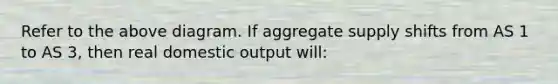 Refer to the above diagram. If aggregate supply shifts from AS 1 to AS 3, then real domestic output will: