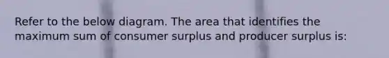 Refer to the below diagram. The area that identifies the maximum sum of consumer surplus and producer surplus is: