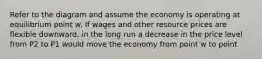 Refer to the diagram and assume the economy is operating at equilibrium point w. If wages and other resource prices are flexible downward, in the long run a decrease in the price level from P2 to P1 would move the economy from point w to point