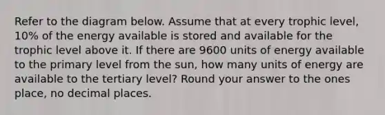Refer to the diagram below. Assume that at every trophic level, 10% of the energy available is stored and available for the trophic level above it. If there are 9600 units of energy available to the primary level from the sun, how many units of energy are available to the tertiary level? Round your answer to the ones place, no decimal places.