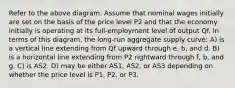 Refer to the above diagram. Assume that nominal wages initially are set on the basis of the price level P2 and that the economy initially is operating at its full-employment level of output Qf. In terms of this diagram, the long-run aggregate supply curve: A) is a vertical line extending from Qf upward through e, b, and d. B) is a horizontal line extending from P2 rightward through f, b, and g. C) is AS2. D) may be either AS1, AS2, or AS3 depending on whether the price level is P1, P2, or P3.