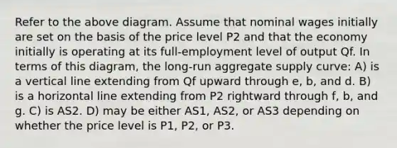 Refer to the above diagram. Assume that nominal wages initially are set on the basis of the price level P2 and that the economy initially is operating at its full-employment level of output Qf. In terms of this diagram, the long-run aggregate supply curve: A) is a vertical line extending from Qf upward through e, b, and d. B) is a horizontal line extending from P2 rightward through f, b, and g. C) is AS2. D) may be either AS1, AS2, or AS3 depending on whether the price level is P1, P2, or P3.