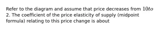 Refer to the diagram and assume that price decreases from 10 to2. The coefficient of the price elasticity of supply (<a href='https://www.questionai.com/knowledge/krQgbthmAm-midpoint-formula' class='anchor-knowledge'>midpoint formula</a>) relating to this price change is about