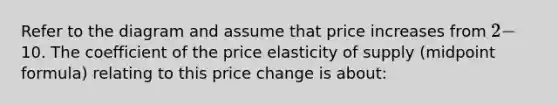 Refer to the diagram and assume that price increases from 2 -10. The coefficient of the price elasticity of supply (midpoint formula) relating to this price change is about: