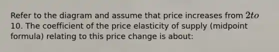 Refer to the diagram and assume that price increases from 2 to10. The coefficient of the price elasticity of supply (<a href='https://www.questionai.com/knowledge/krQgbthmAm-midpoint-formula' class='anchor-knowledge'>midpoint formula</a>) relating to this price change is about: