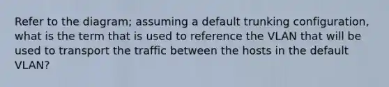 Refer to the diagram; assuming a default trunking configuration, what is the term that is used to reference the VLAN that will be used to transport the traffic between the hosts in the default VLAN?