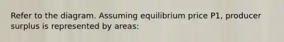 Refer to the diagram. Assuming equilibrium price P1, producer surplus is represented by areas: