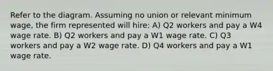 Refer to the diagram. Assuming no union or relevant minimum wage, the firm represented will hire: A) Q2 workers and pay a W4 wage rate. B) Q2 workers and pay a W1 wage rate. C) Q3 workers and pay a W2 wage rate. D) Q4 workers and pay a W1 wage rate.