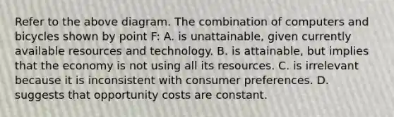 Refer to the above diagram. The combination of computers and bicycles shown by point F: A. is unattainable, given currently available resources and technology. B. is attainable, but implies that the economy is not using all its resources. C. is irrelevant because it is inconsistent with consumer preferences. D. suggests that opportunity costs are constant.