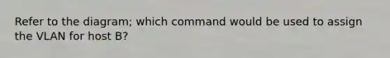 Refer to the diagram; which command would be used to assign the VLAN for host B?