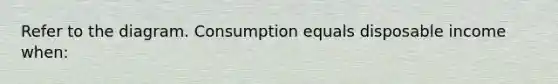 Refer to the diagram. Consumption equals disposable income when: