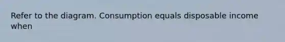 Refer to the diagram. Consumption equals disposable income when