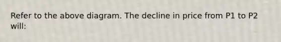 Refer to the above diagram. The decline in price from P1 to P2 will:
