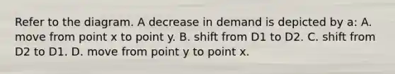 Refer to the diagram. A decrease in demand is depicted by a: A. move from point x to point y. B. shift from D1 to D2. C. shift from D2 to D1. D. move from point y to point x.