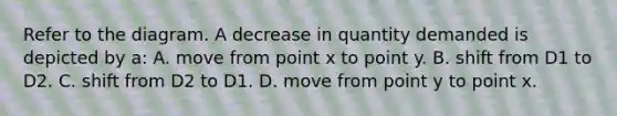 Refer to the diagram. A decrease in quantity demanded is depicted by a: A. move from point x to point y. B. shift from D1 to D2. C. shift from D2 to D1. D. move from point y to point x.