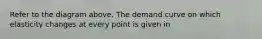 Refer to the diagram above. The demand curve on which elasticity changes at every point is given in