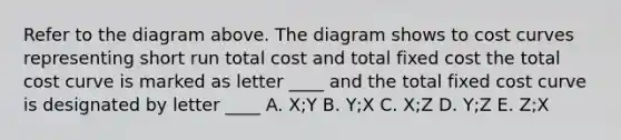 Refer to the diagram above. The diagram shows to cost curves representing short run total cost and total fixed cost the total cost curve is marked as letter ____ and the total fixed cost curve is designated by letter ____ A. X;Y B. Y;X C. X;Z D. Y;Z E. Z;X