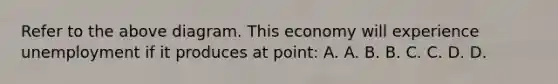 Refer to the above diagram. This economy will experience unemployment if it produces at point: A. A. B. B. C. C. D. D.